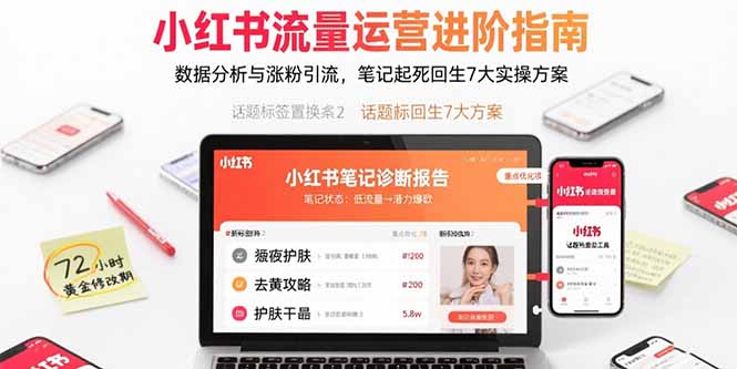 （15827期）小红书流量运营进阶指南，数据分析与涨粉引流，笔记起死回生7大实操方案-低成本创业项目大全｜短视频带货+AI副业变现｜知行创业网