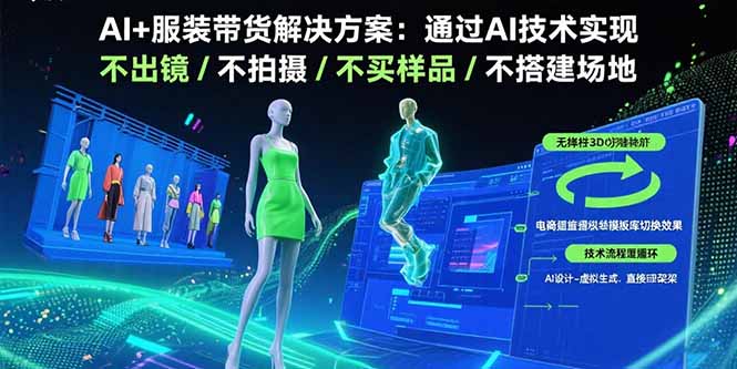 （15728期）AI+服装带货解决方案：通过AI技术实现 不出镜/不拍摄/不买样品/不搭建场地-低成本创业项目大全｜短视频带货+AI副业变现｜知行创业网