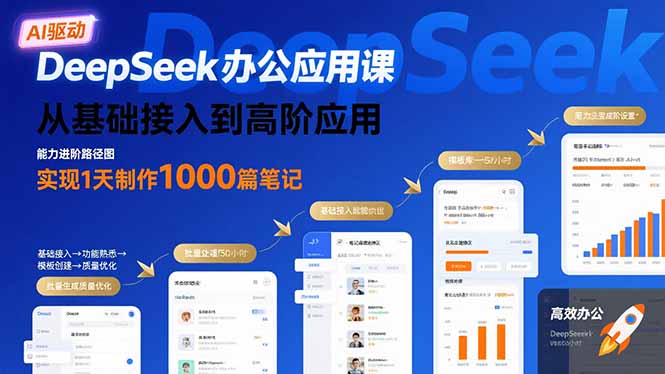 （15754期）DeepSeek办公应用课：从基础接入到高阶应用，实现1天制作1000篇笔记-低成本创业项目大全｜短视频带货+AI副业变现｜知行创业网