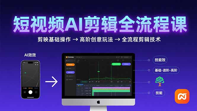 （15647期）短视频AI剪辑技能，从剪映基础操作到高阶创意玩法，全流程剪辑技术-低成本创业项目大全｜短视频带货+AI副业变现｜知行创业网