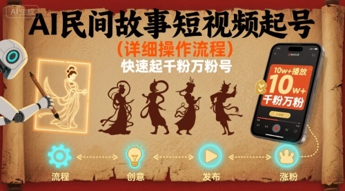 AI民间故事短视频起号，详细操作流程，快速起千粉万粉号-低成本创业项目大全｜短视频带货+AI副业变现｜知行创业网