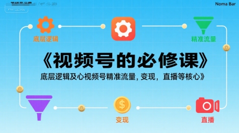 视频号的必修课，视频号的底层逻辑及核心视频号精准流量，变现，直播等核心-低成本创业项目大全｜短视频带货+AI副业变现｜知行创业网