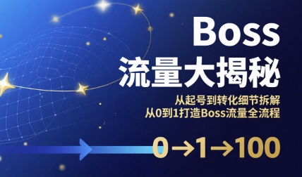 Boss流量大揭秘，从起号到转化细节拆解，从0到1打造Boss流量全流程-低成本创业项目大全｜短视频带货+AI副业变现｜知行创业网