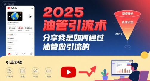 2025油管引流术，分享我是如何通过油管做引流的-低成本创业项目大全｜短视频带货+AI副业变现｜知行创业网