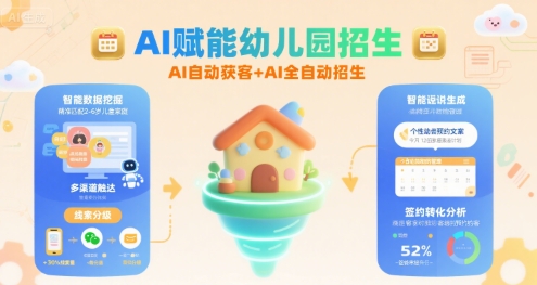 AI赋能幼儿园招生，AI自动获客+AI全自动招生-低成本创业项目大全｜短视频带货+AI副业变现｜知行创业网