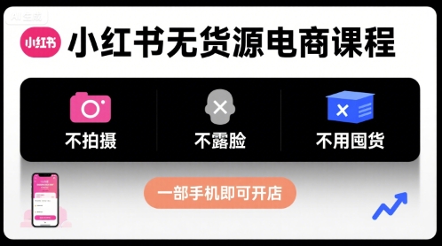 小红书无货源电商课程，不拍摄不露脸不用囤货，一部手机即可开店-低成本创业项目大全｜短视频带货+AI副业变现｜知行创业网