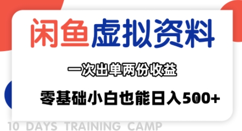 闲鱼虚拟资料新变现玩法，信息差项目，一次出单两份收益，无需囤货，可批量矩阵，零基础小白也能日入多张-低成本创业项目大全｜短视频带货+AI副业变现｜知行创业网