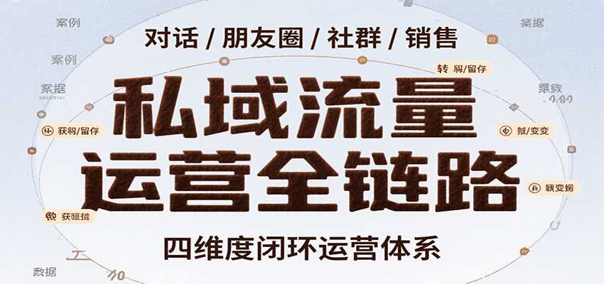 私域流量运营全链路，开场对话设计、朋友圈运营、社群管理、一对一销售SOP-低成本创业项目大全｜短视频带货+AI副业变现｜知行创业网
