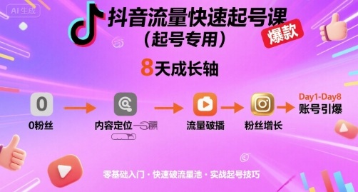 抖音流量快速起号课（起号专用），8天带你做爆自己的账号-低成本创业项目大全｜短视频带货+AI副业变现｜知行创业网