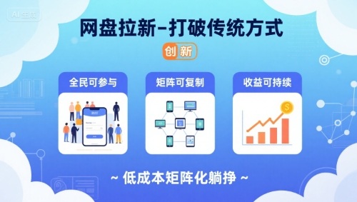 网盘拉新-打破传统方式，低成本矩阵化躺挣，全民可参与、矩阵可复制、收益可持续【揭秘】-低成本创业项目大全｜短视频带货+AI副业变现｜知行创业网
