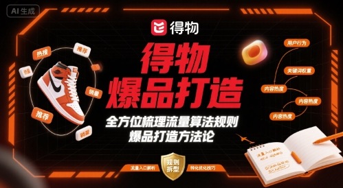 得物爆品打造，全方位梳理得物流量算法规则爆品打造规则-低成本创业项目大全｜短视频带货+AI副业变现｜知行创业网
