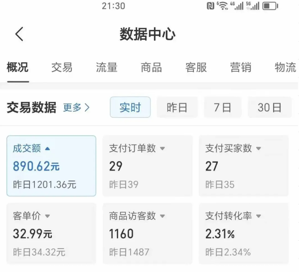 2025版多多冷门虚拟U盘项目玩法，单店铺月变现1w+，稳赚不赔！-低成本创业项目大全｜短视频带货+AI副业变现｜知行创业网