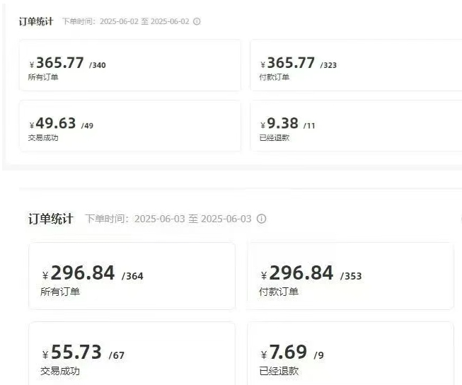 图片[3]-闲鱼半自动项目第二期，可能是迄今为止最稳的项目，兼职月收益9k-低成本创业项目大全｜短视频带货+AI副业变现｜知行创业网