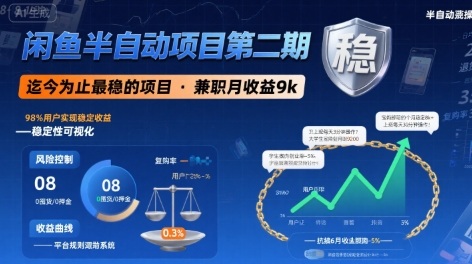 闲鱼半自动项目第二期，可能是迄今为止最稳的项目，兼职月收益9k-低成本创业项目大全｜短视频带货+AI副业变现｜知行创业网