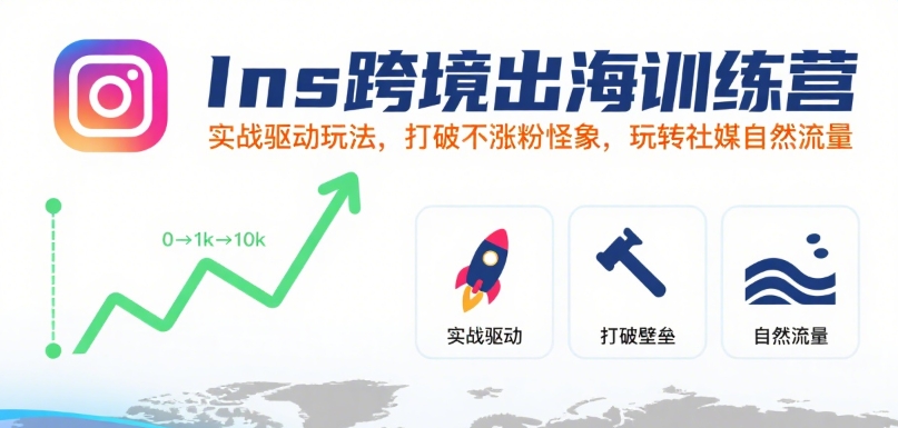 Ins跨境出海训练营，实战驱动玩法，打破不涨粉怪象，玩转社媒自然流量-低成本创业项目大全｜短视频带货+AI副业变现｜知行创业网