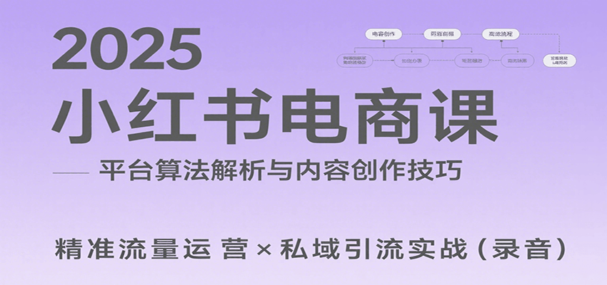 2025小红书电商课：解析算法，创作高转化内容，助力卖家获取流量实现变现（录音）-低成本创业项目大全｜短视频带货+AI副业变现｜知行创业网