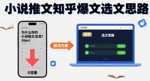 为什么你的小说推文没流量？小说推文知乎爆文选文思路-低成本创业项目大全｜短视频带货+AI副业变现｜知行创业网