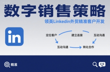 数字销售策略领英LinkedIn外贸精准客户开发-低成本创业项目大全｜短视频带货+AI副业变现｜知行创业网