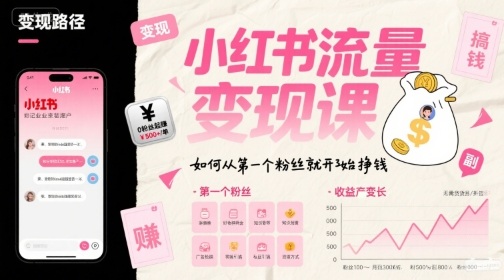 小红书流量变现课，如何从第一个粉丝就开始挣钱-低成本创业项目大全｜短视频带货+AI副业变现｜知行创业网