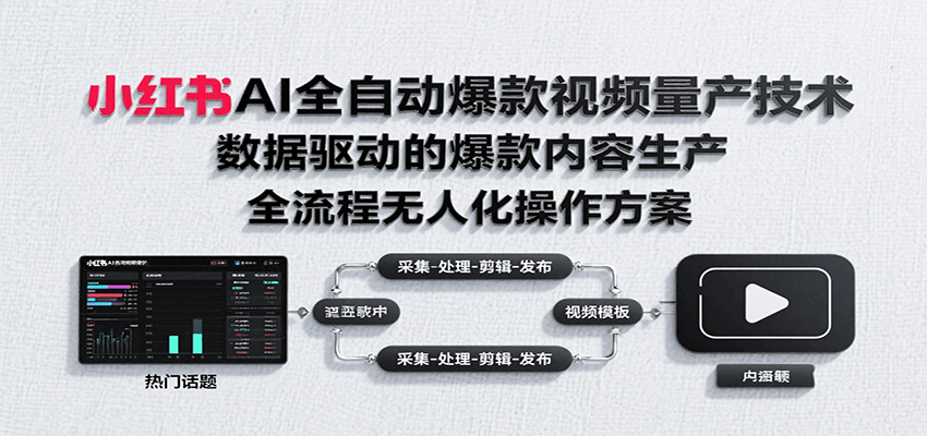 小红书AI全自动爆款视频量产技术，数据采集、素材处理到AI剪辑全流程自动化操作-低成本创业项目大全｜短视频带货+AI副业变现｜知行创业网