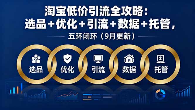 （16009期）淘宝低价引流全攻略：选品＋优化＋引流＋数据＋托管，五环闭环（9月更新）-低成本创业项目大全｜短视频带货+AI副业变现｜知行创业网