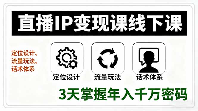 （16065期）直播IP变现课线下课，定位设计、流量玩法、话术体系，3天掌握年入千万密码-低成本创业项目大全｜短视频带货+AI副业变现｜知行创业网