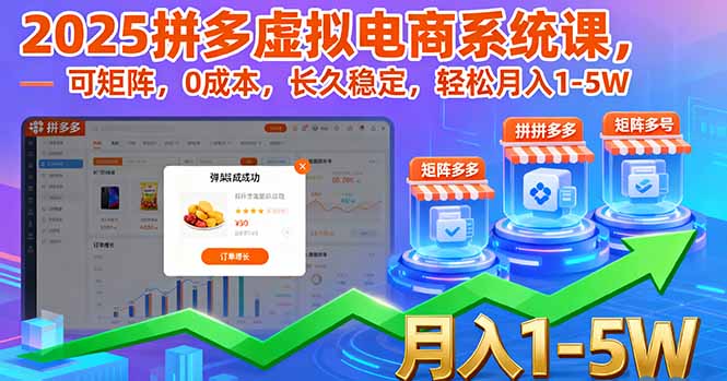 （16088期）2025拼多多虚拟电商系统课，可矩阵，0成本，长久稳定，轻松月入1-5W-低成本创业项目大全｜短视频带货+AI副业变现｜知行创业网