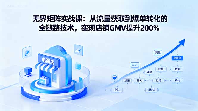 （16104期）无界矩阵实战课：从流量获取到爆单转化的全链路技术，实现店铺GMV提升200%-低成本创业项目大全｜短视频带货+AI副业变现｜知行创业网