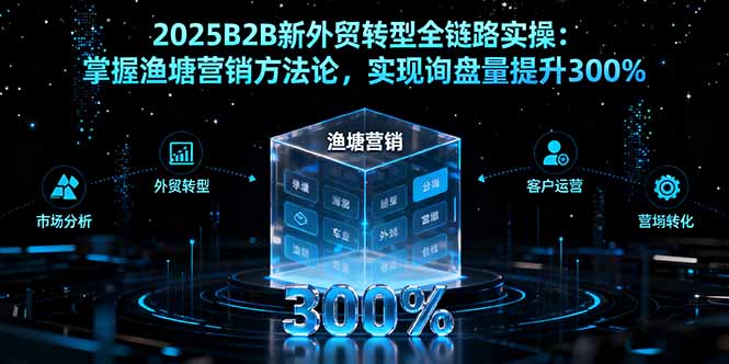 （16129期）2025B2B新外贸转型全链路实操：掌握渔塘营销方法论，实现询盘量提升300%-低成本创业项目大全｜短视频带货+AI副业变现｜知行创业网
