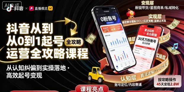 抖音从0到1起号运营全攻略课程，从认知纠偏到实操落地，高效起号变现-低成本创业项目大全｜短视频带货+AI副业变现｜知行创业网