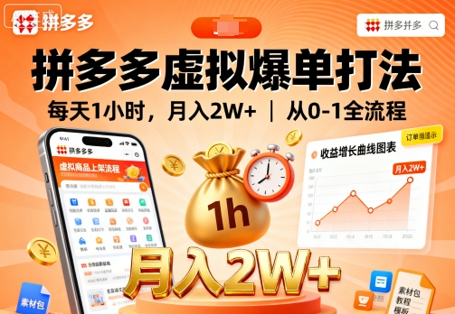 拼多多虚拟爆单打法，每天1小时，月入2W+，从0-1全流程-低成本创业项目大全｜短视频带货+AI副业变现｜知行创业网