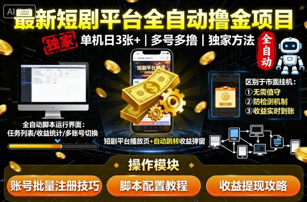 最新短剧平台全自动挂G撸金项目，单机一天3张+，多号多撸，区别于市面所有挂机项目，独家方法【揭秘】-低成本创业项目大全｜短视频带货+AI副业变现｜知行创业网