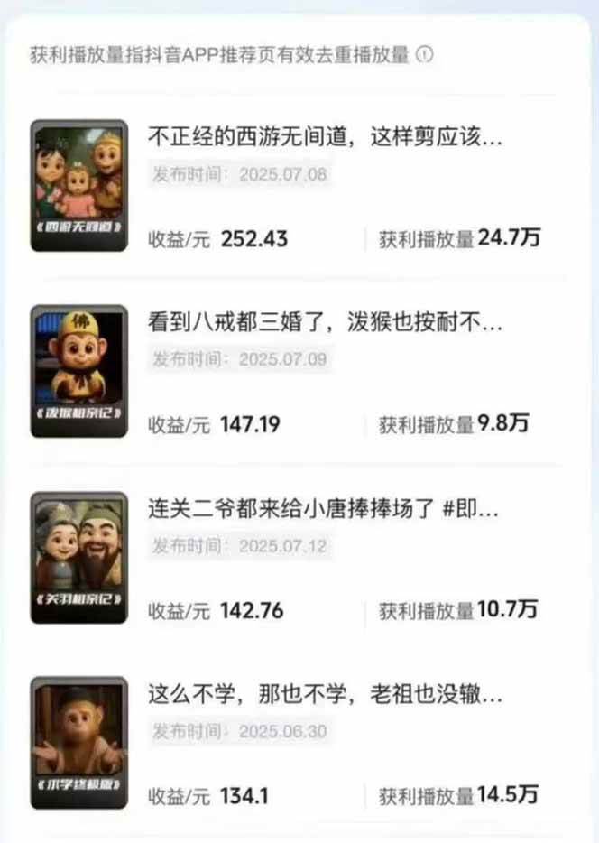 图片[3]-潮式无厘头抖音变现课，独创工业化生产流程，单号月收益2万+-低成本创业项目大全｜短视频带货+AI副业变现｜知行创业网