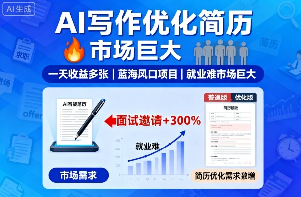 AI写作优化简历，一天收益多张，蓝海风口项目，就业难市场巨大-低成本创业项目大全｜短视频带货+AI副业变现｜知行创业网