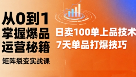抖音小店爆品打造与矩阵裂变实战课，从0到1掌握爆品运营秘籍-低成本创业项目大全｜短视频带货+AI副业变现｜知行创业网