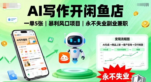 AI写作开闲鱼店，一单5张，暴利风口项目，永不失业副业兼职【全网首发】-低成本创业项目大全｜短视频带货+AI副业变现｜知行创业网