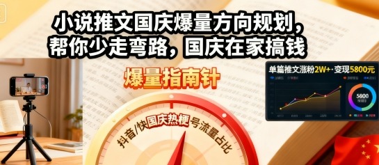 小说推文国庆爆量方向规划，帮你少走弯路，国庆在家搞钱-低成本创业项目大全｜短视频带货+AI副业变现｜知行创业网