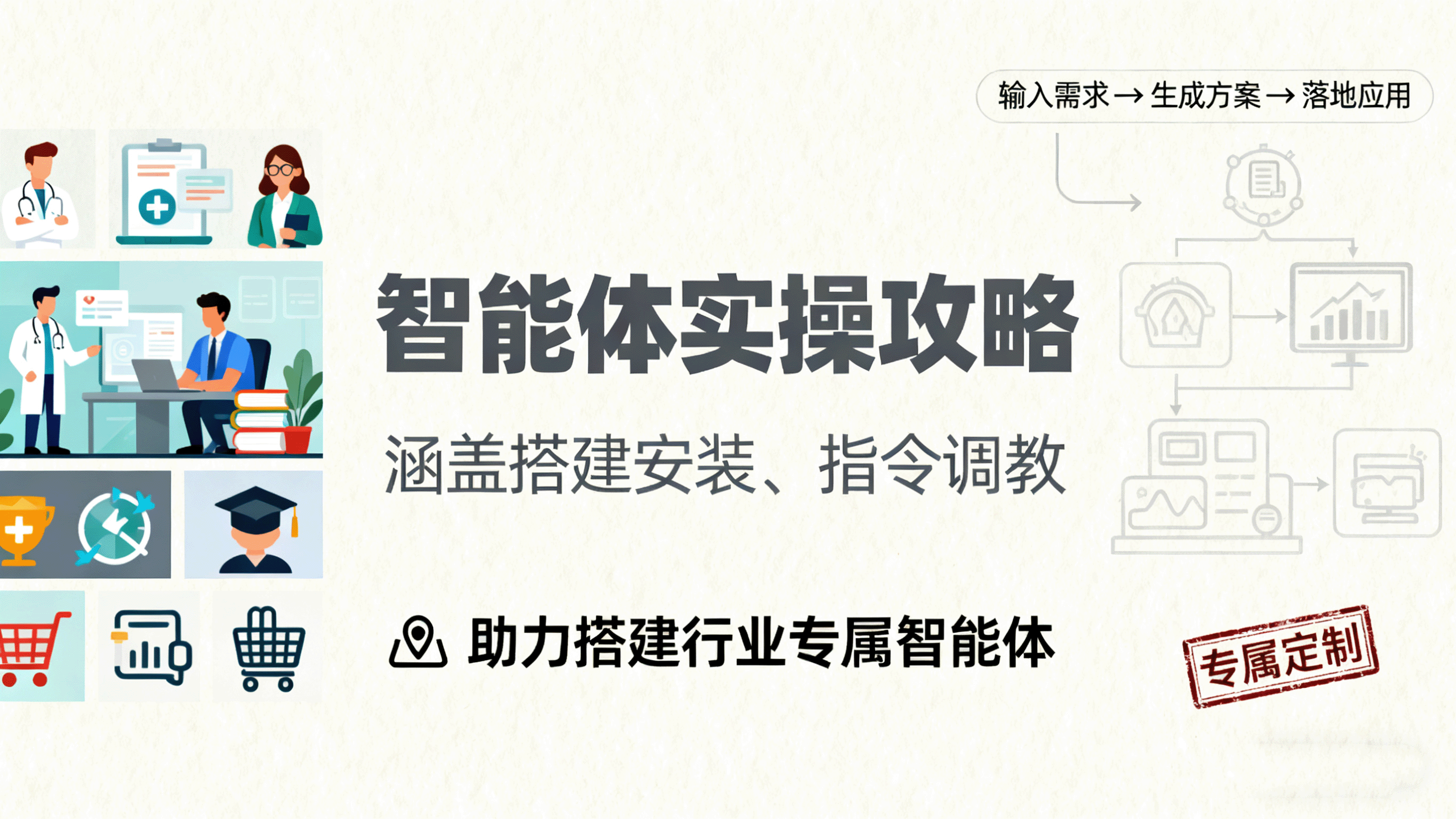 智能体实操攻略：涵盖搭建安装、指令调教，助力搭建行业专属智能体-低成本创业项目大全｜短视频带货+AI副业变现｜知行创业网