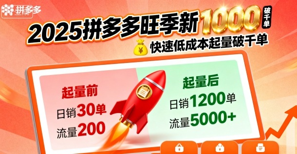 2025拼多多旺季新老店铺——快速低成本起量破千单-低成本创业项目大全｜短视频带货+AI副业变现｜知行创业网