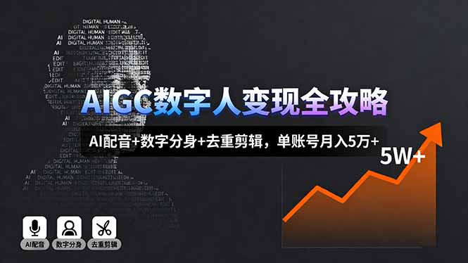 （16143期）AIGC数字人变现全攻略，AI配音+数字分身+去重剪辑，单账号月入5万+-低成本创业项目大全｜短视频带货+AI副业变现｜知行创业网