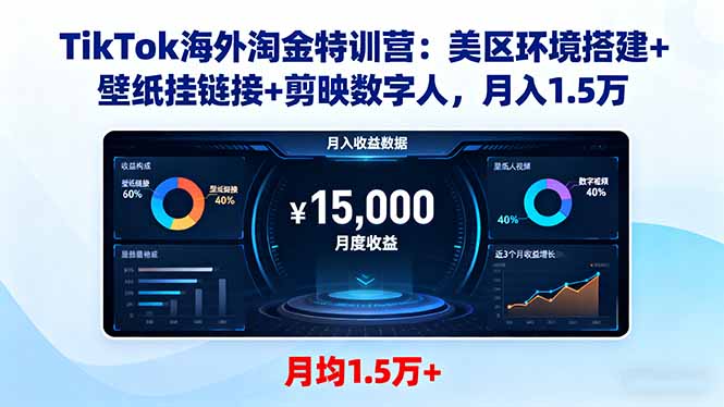 （16346期）TikTok海外淘金特训营：美区环境搭建+壁纸挂链接+剪映数字人，月入1.5万-低成本创业项目大全｜短视频带货+AI副业变现｜知行创业网