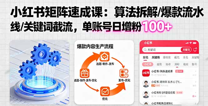 （16231期）小红书矩阵起号速成课：算法拆解/爆款流水线/关键词截流 单账号日增粉100+-低成本创业项目大全｜短视频带货+AI副业变现｜知行创业网