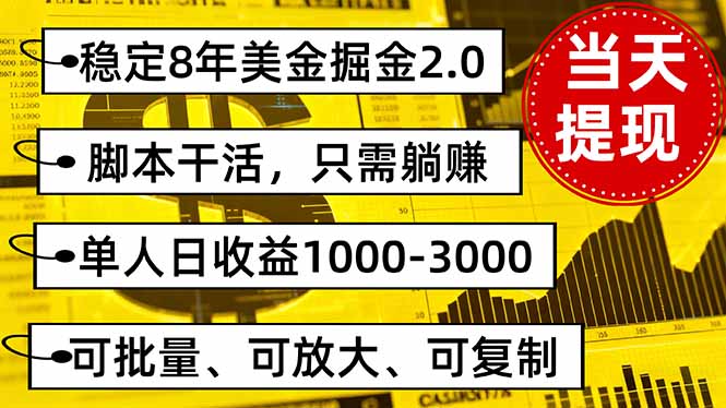 （16163期）稳定8年美金掘金2.0脚本干活，只需躺赚。单人日收益1000-3000可批量、…-低成本创业项目大全｜短视频带货+AI副业变现｜知行创业网