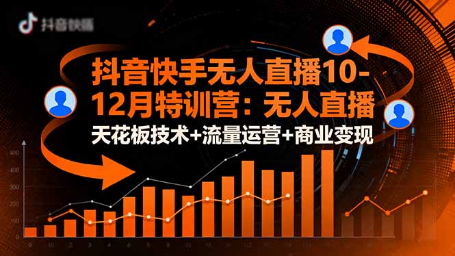 （16372期）抖音快手无人直播10-12月特训营：无人直播天花板技术+流量运营+商业变现-低成本创业项目大全｜短视频带货+AI副业变现｜知行创业网