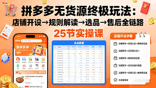 （16297期）拼多多无货源终极玩法：店铺开设→规则解读→选品→售后全链路,25节实操课-低成本创业项目大全｜短视频带货+AI副业变现｜知行创业网