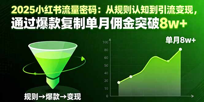 （16257期）2025小红书流量密码：从规则认知到引流变现，通过爆款复制单月佣金突破8w+-低成本创业项目大全｜短视频带货+AI副业变现｜知行创业网