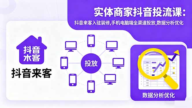 （16313期）实体商家抖音投流课:抖音来客入驻装修,手机电脑端全渠道投放,数据分析优化-低成本创业项目大全｜短视频带货+AI副业变现｜知行创业网