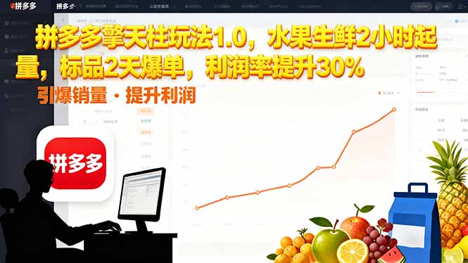 （16429期）拼多多 擎天柱玩法1.0，水果生鲜2小时起量，标品2天爆单，利润率提升30%-低成本创业项目大全｜短视频带货+AI副业变现｜知行创业网