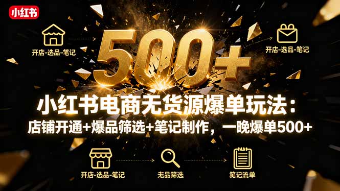 （16256期）小红书电商无货源爆单玩法：店铺开通+爆品筛选+笔记制作，一晚爆单500+-低成本创业项目大全｜短视频带货+AI副业变现｜知行创业网