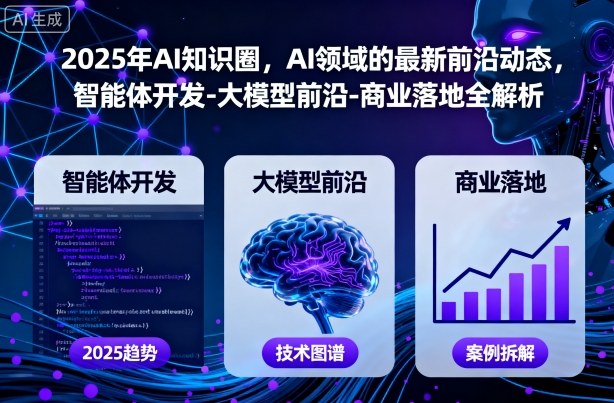 2025年AI知识圈，AI领域的最新前沿动态，智能体开发-大模型前沿-商业落地全解析-低成本创业项目大全｜短视频带货+AI副业变现｜知行创业网